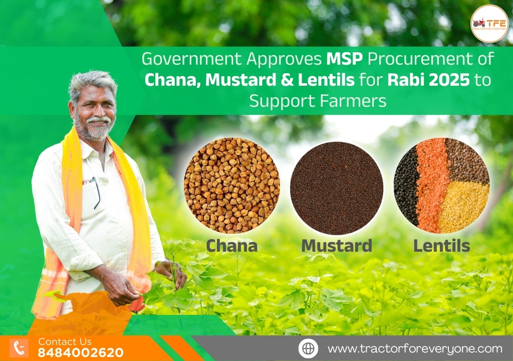 https://www.tractorforeveryone.com/uploads/blog/1746537879_MSP_For_Channa_lentil_and_2025.jpg