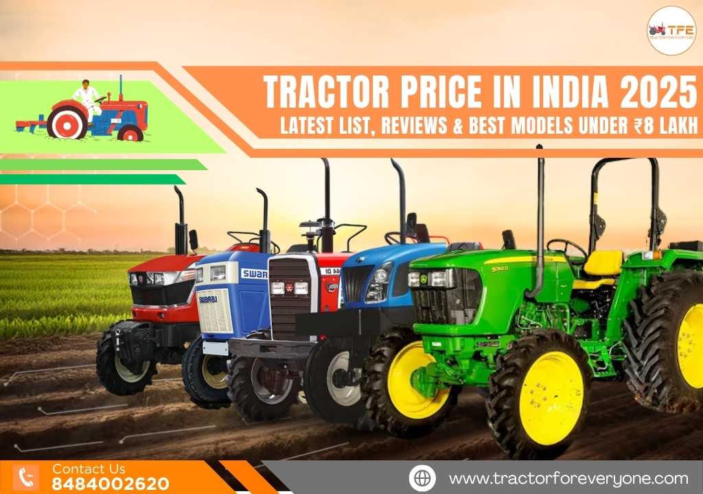 Tractor Price in India 2025: Latest List, Reviews & Best Models Under ₹8 Lakh