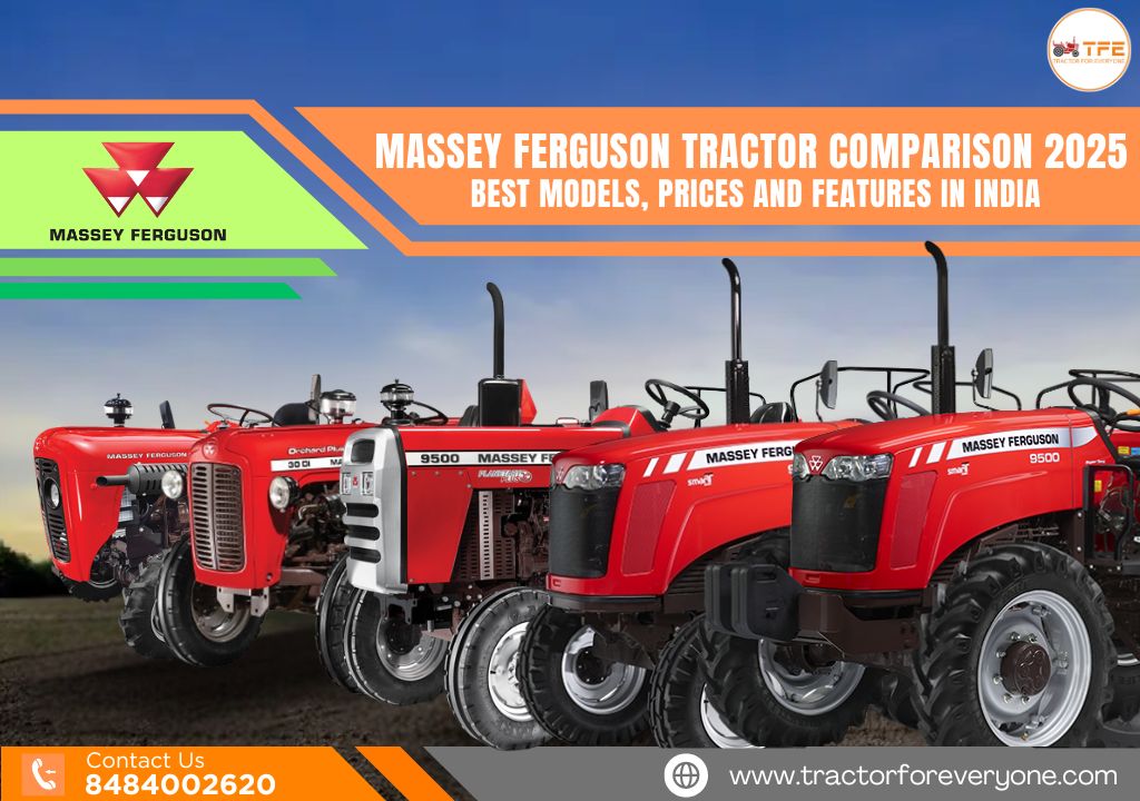 Massey Ferguson tractor Comparison 2025: Best Models, Prices and Features in India