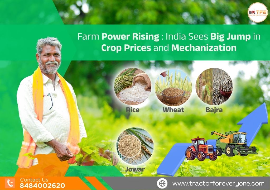 Farm Power Rising: India Sees Big Jump in Crop Prices and Mechanization