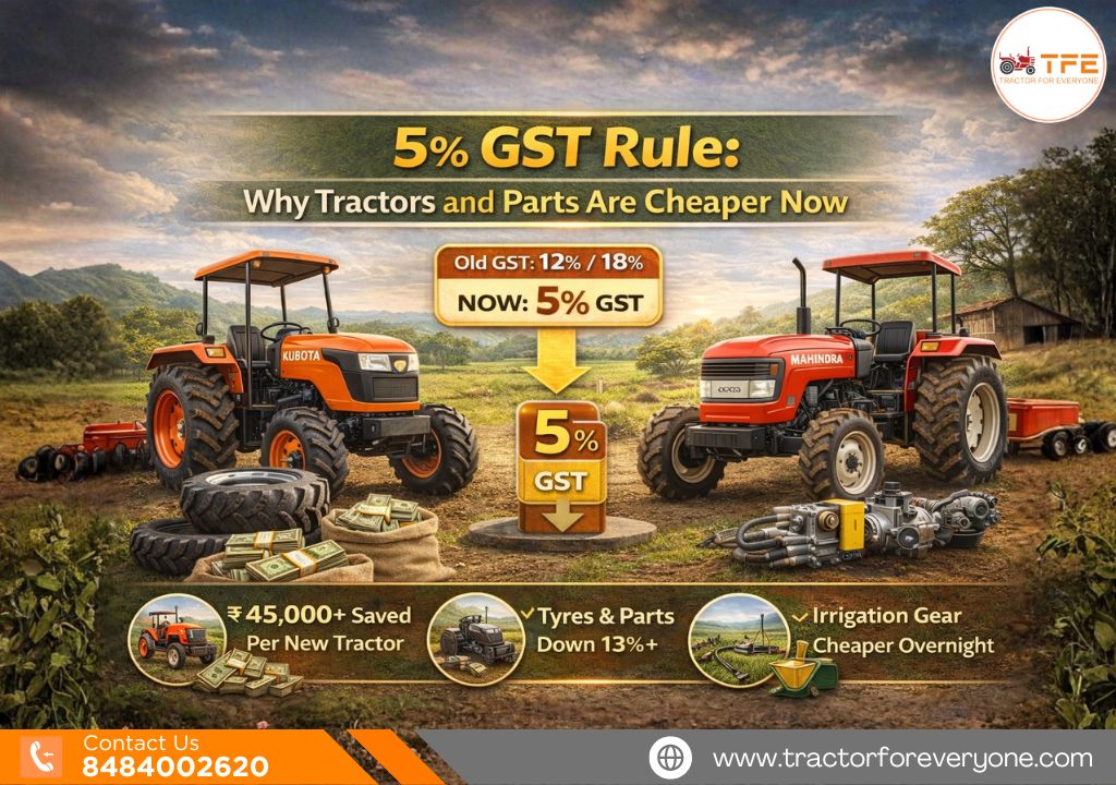 5% GST Rule: Why Tractors and Parts Are Cheaper Now