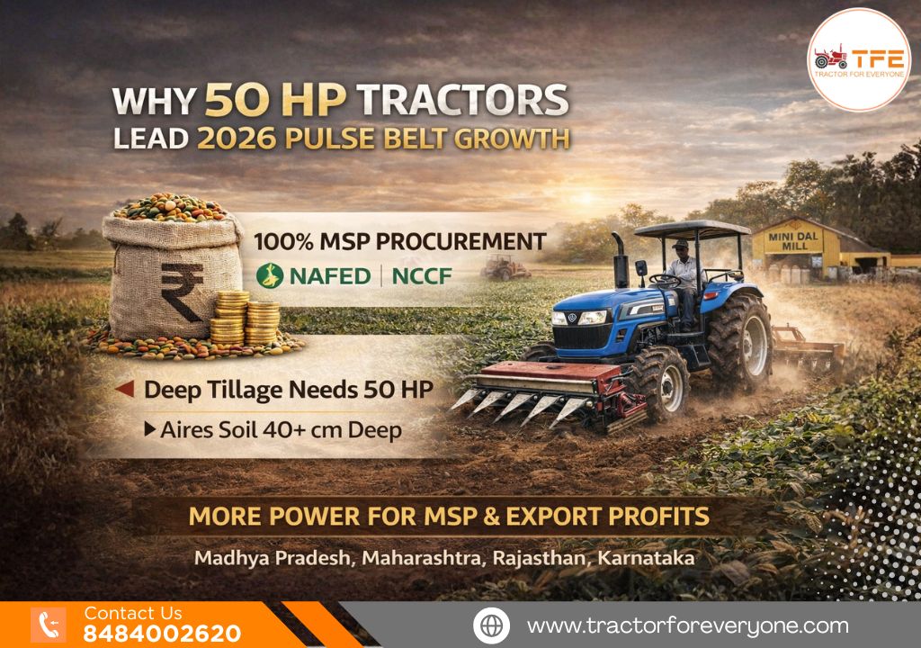 Why 50 HP Tractors Lead 2026 Pulse Belt Growth