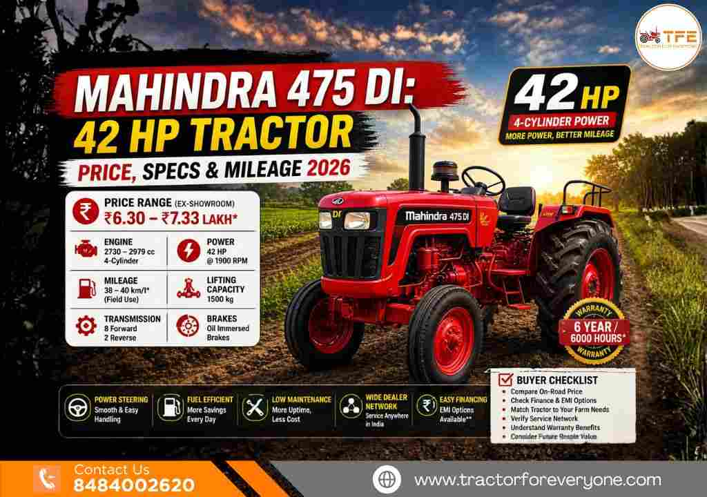 Mahindra 475 DI: 42 HP Tractor Price, Specs & Mileage 2026
