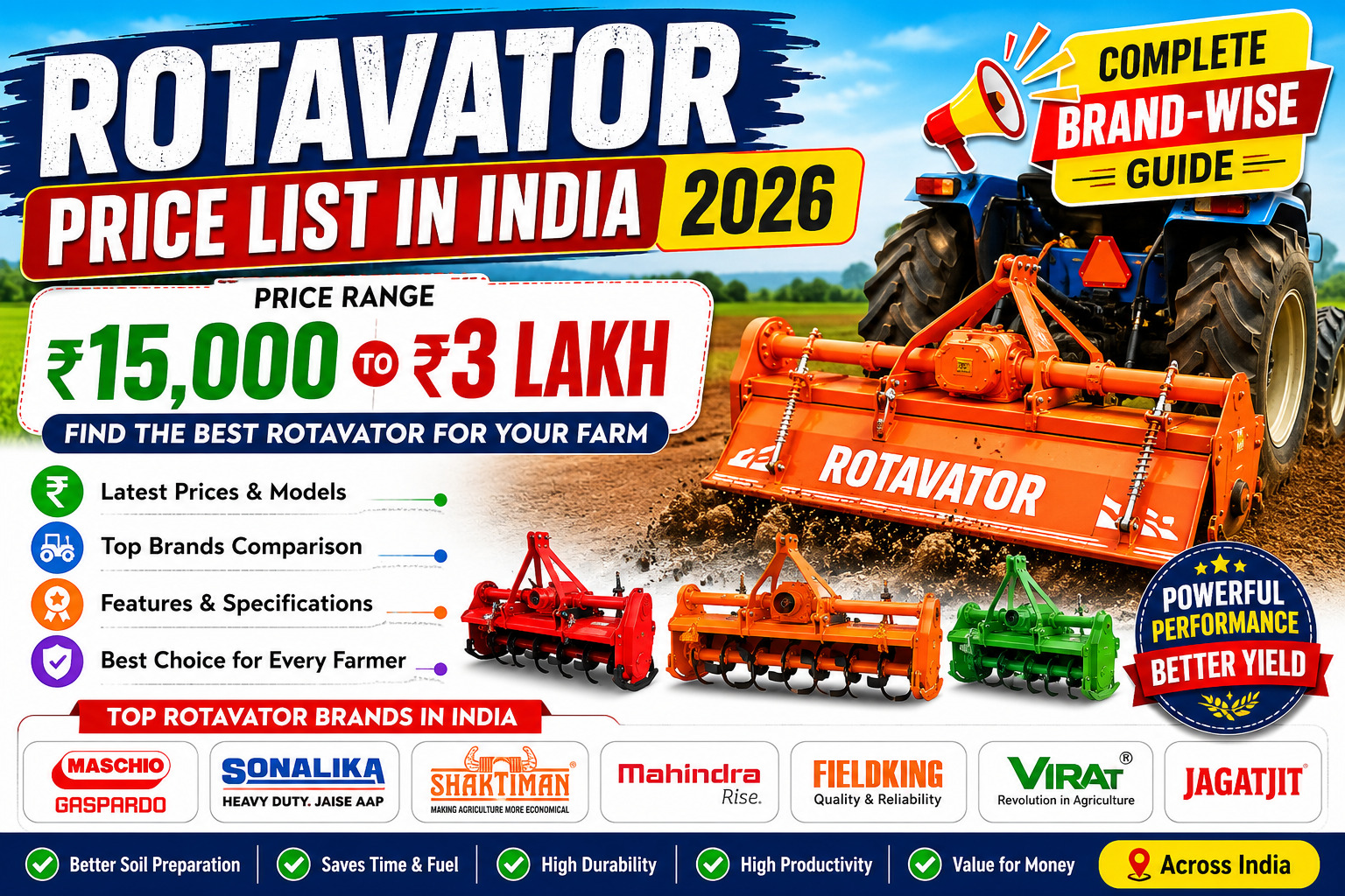 Rotavator Price List in India 2026: ₹15,000 to ₹3 Lakh — Full Brand-Wise Guide