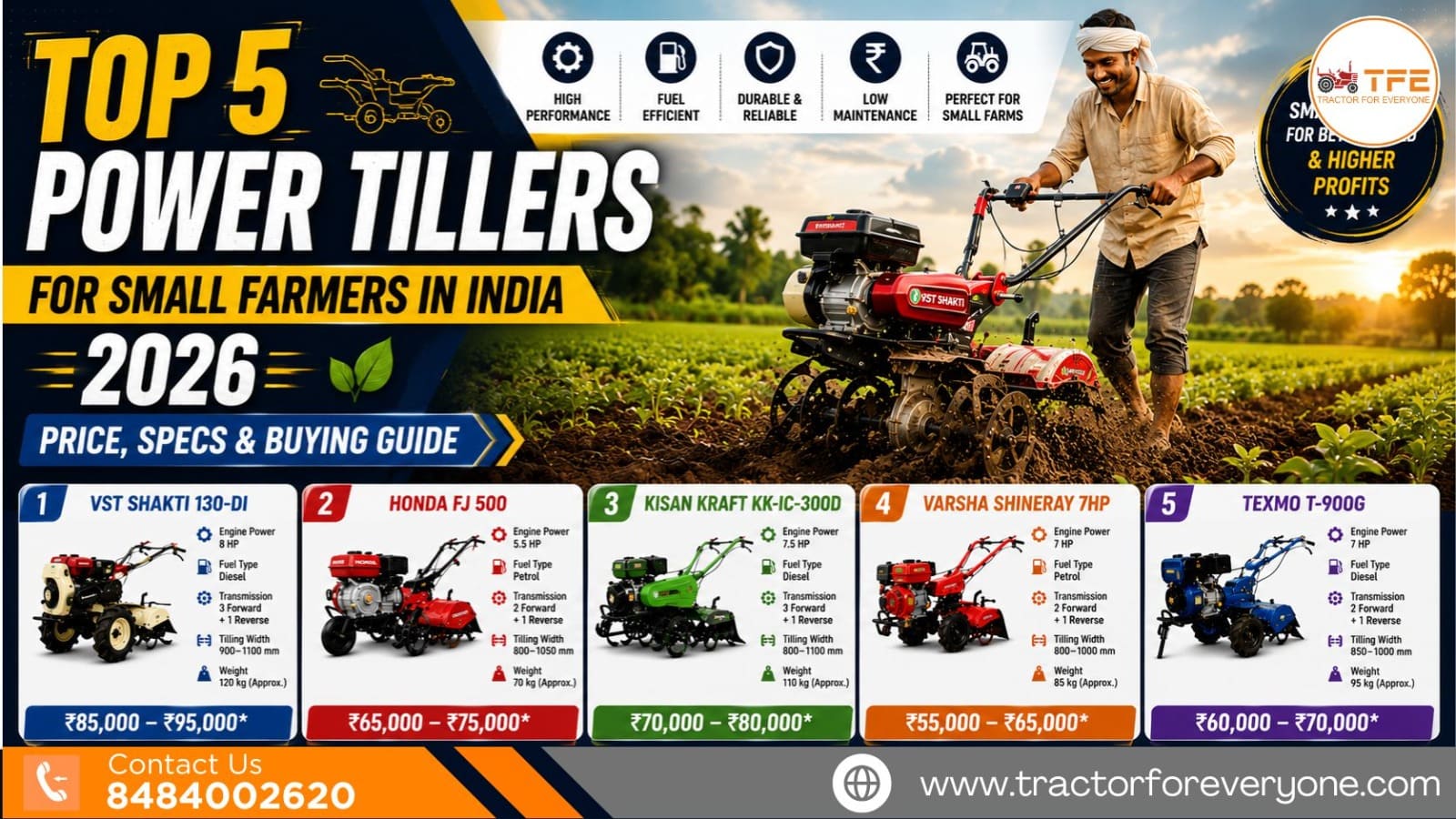 Top 5 Power Tillers for Small Farmers in India 2026: Price, Specs & Buying Guide