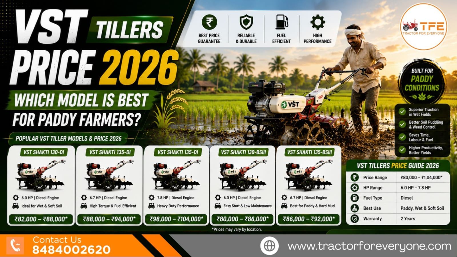 VST Tillers Price 2026: Which Model Is Best for Paddy Farmers?