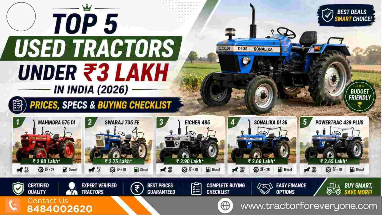 Top 5 Used Tractors Under ₹3 Lakh in India (2026): Prices, Specs & Buying Checklist