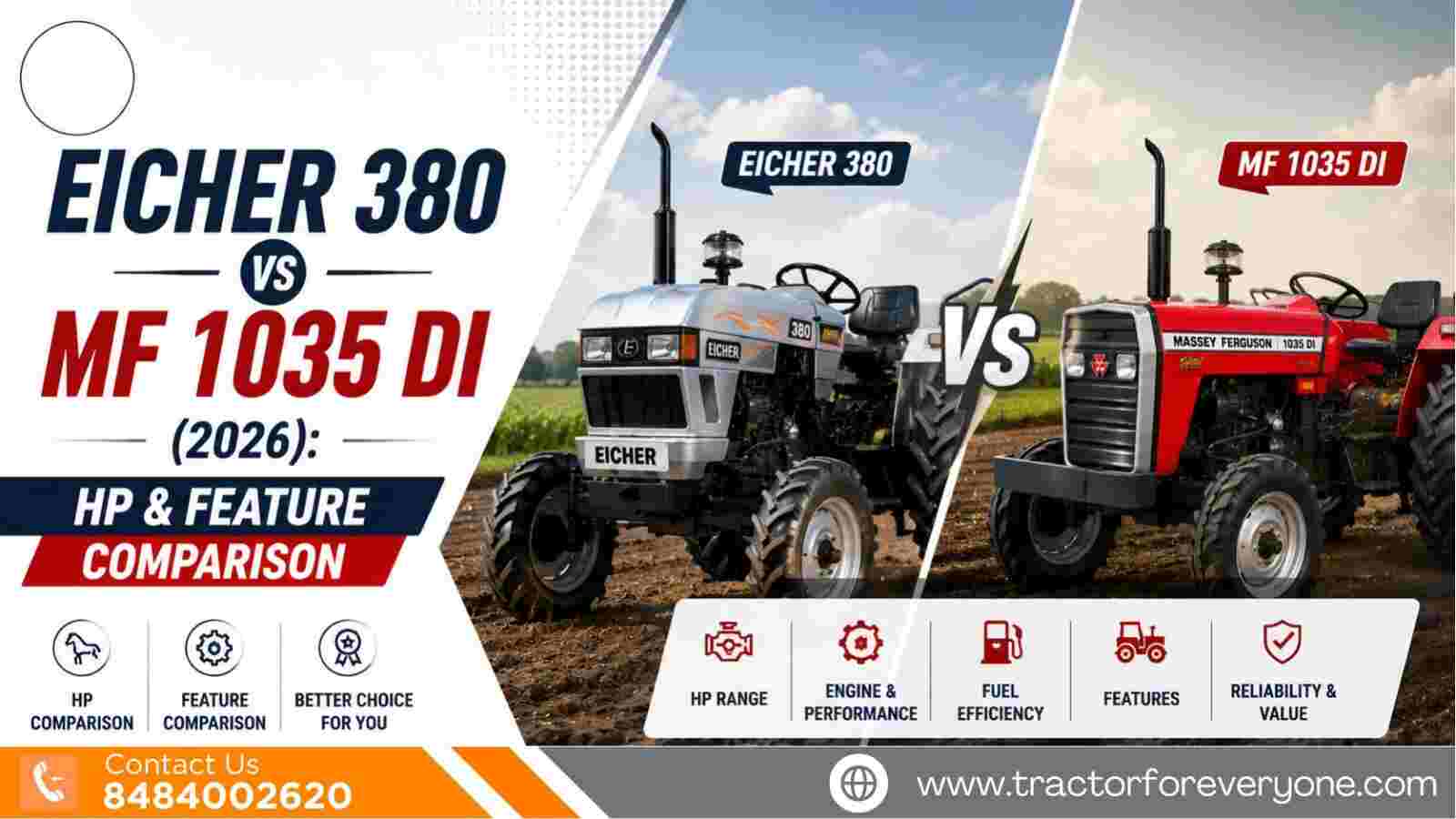 Eicher 380 vs MF 1035 DI (2026):HP & Feature Comparison