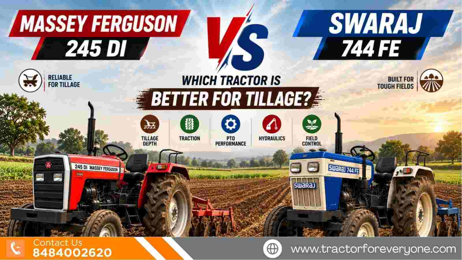 Massey Ferguson 245 DI vs Swaraj 744 FE: Which Tractor Is Better for Tillage?