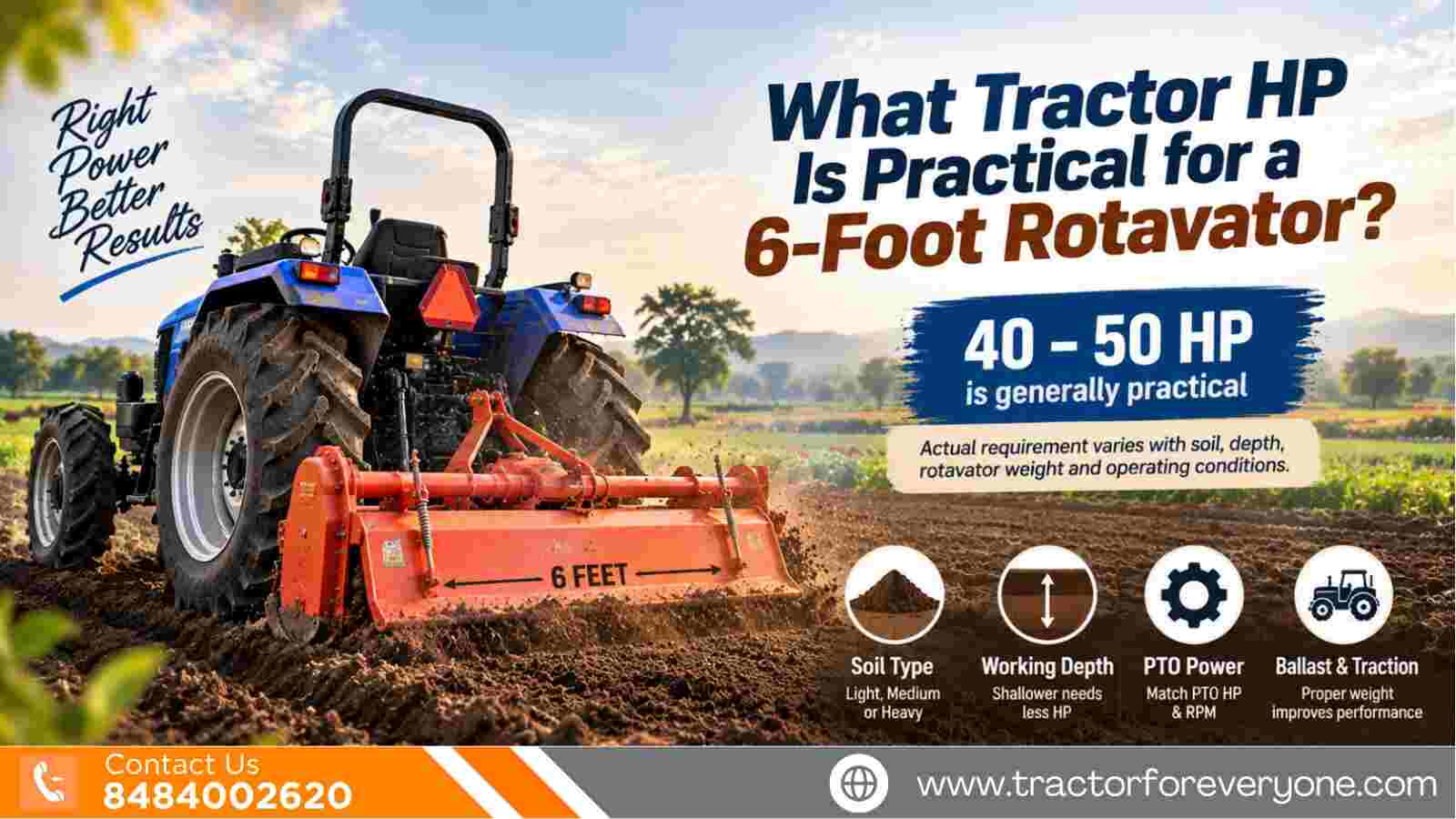 What Tractor HP Is Practical for a 6-Foot Rotavator?