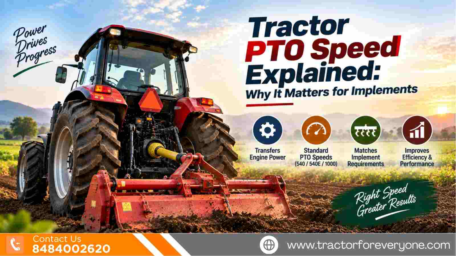 Tractor PTO Speed Explained: Why It Matters for Implements